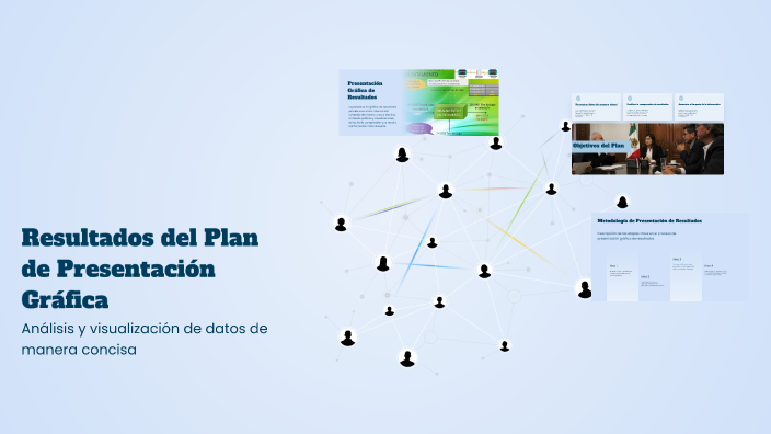 Resultados del Plan de Presentación Gráfica by Angel V.G. on Prezi