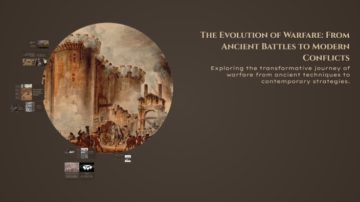 The Evolution of Warfare: From Ancient Battles to Modern Conflicts by ...