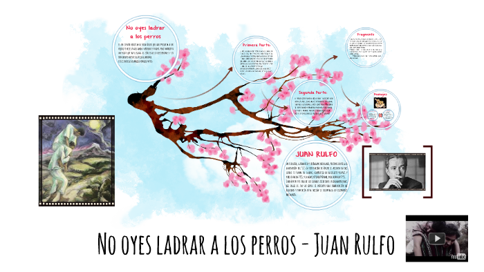 No oyes ladrar a los perros - Juan Rulfo by Paula Andrea Reyes on Prezi
