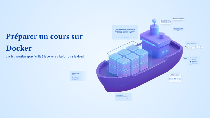 Understanding Docker & Containerization by Fatima zohra Bouchtib on Prezi