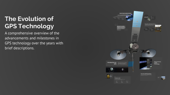 The Evolution of GPS Technology by Ailey Mckinney on Prezi