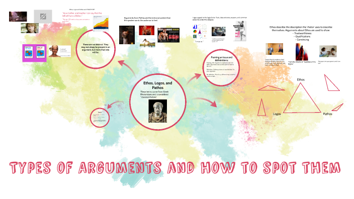Types of Arguments and how to spot them by Mark Hartsgrove Mooers on Prezi