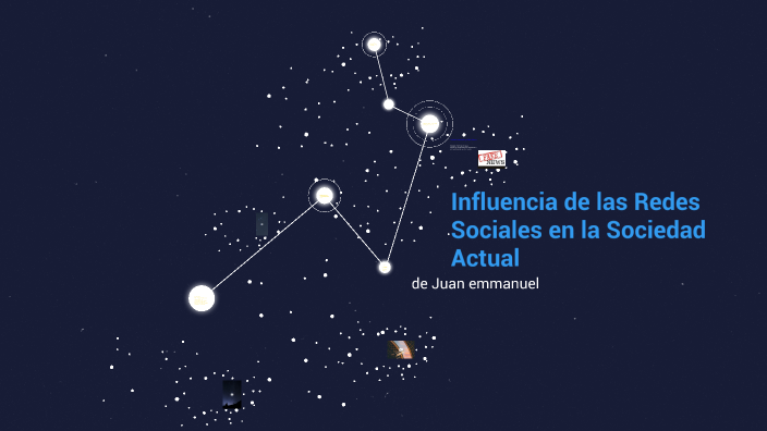 Influencia de las Redes Sociales en la Sociedad Actual by Teresa Yadira ...