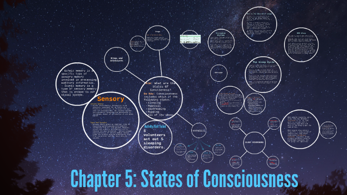 Chapter 5: States of Consciousness by Lesley Corona on Prezi