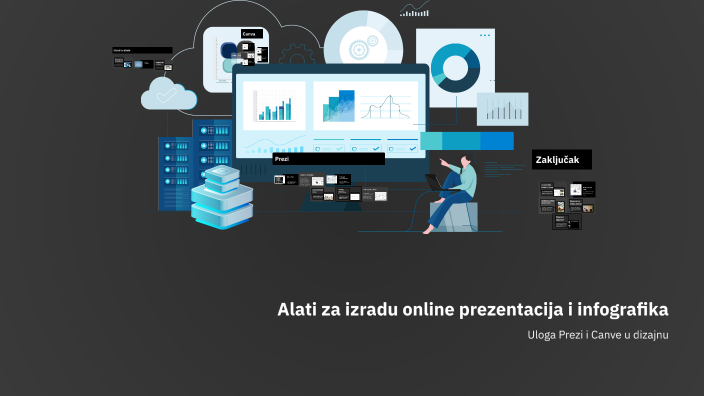 Alati za izradu online prezentacija i infografika by Mihael Petrić on Prezi