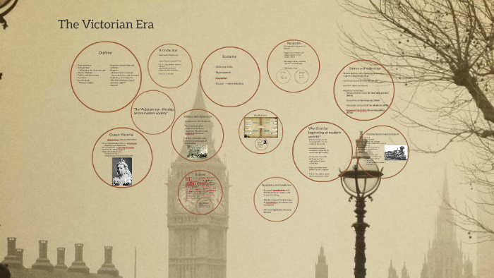 The Victorian era by Frøy Øye on Prezi