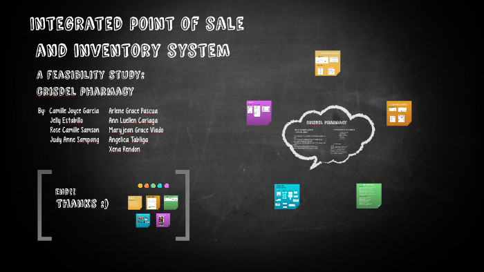 Integrated point of sale and inventory system by Kaedy Obcena on Prezi