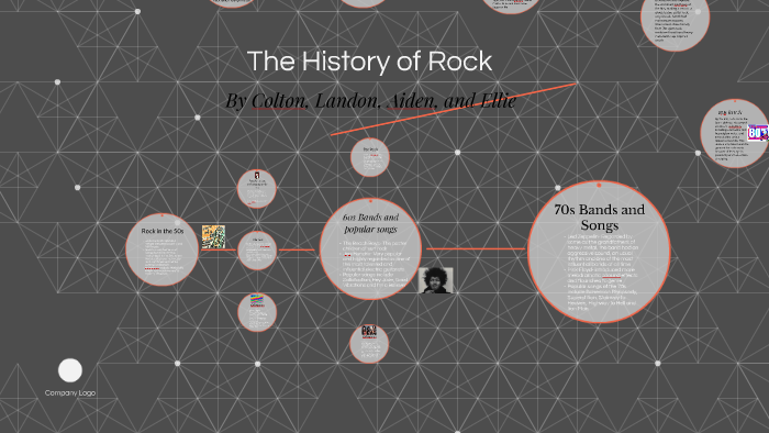 The History of Rock by Eric Hughes on Prezi