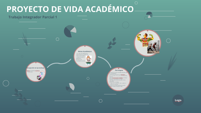 PROYECTO DE VIDA ACADEMICO by Miriam Castellanos Hernández on Prezi
