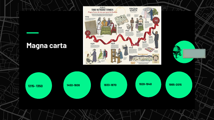 magna carta by Payton Kunkle on Prezi