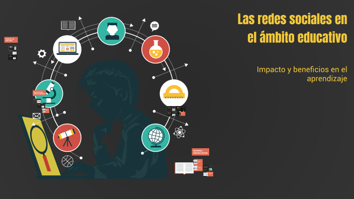 Las redes sociales en el ámbito educativo by ctvkracbit . on Prezi
