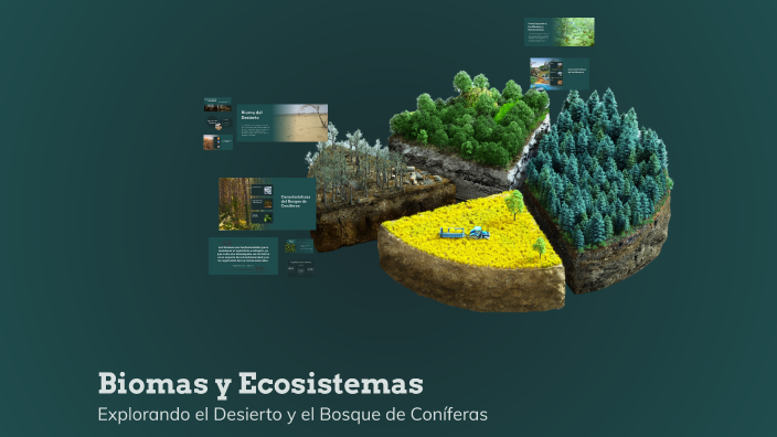 Biomas y Ecosistemas by Manuel Alejandro Anguiano Ramíez on Prezi
