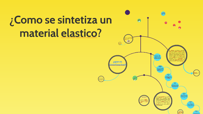 ¿como se sintetiza un material elastico? by Carlos Lga on Prezi