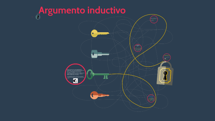 Argumento Inductivo By Andrea Cruz Perez On Prezi 5942