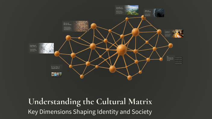 Bicultural Matrix Understanding the Cultural Matrix by Amanda Pummill on Prezi