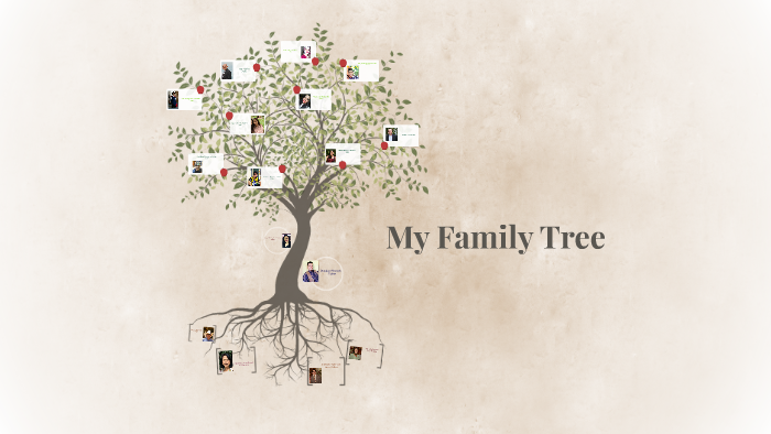 My Family Tree by Daniela Alvarado on Prezi