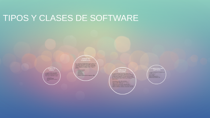 TIPOS Y CLASES DE SOFTWARE By Daniel Poveda