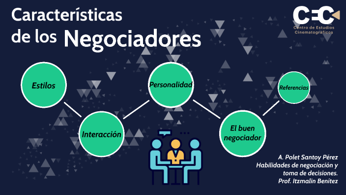 Características de los negociadores by Polet Apsp on Prezi