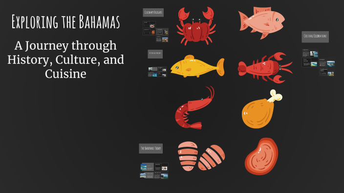 Exploring the Bahamas by G M on Prezi