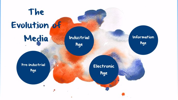 The Evolution of Media by Alfred Neil Berzuela on Prezi