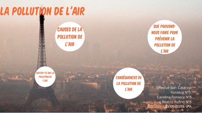 La Pollution De L'air by Catarina Fonseca on Prezi