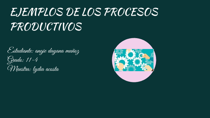 EJEMPLO DE LOS PROCESOS PRODUCTIVOS by Angie Muñoz on Prezi