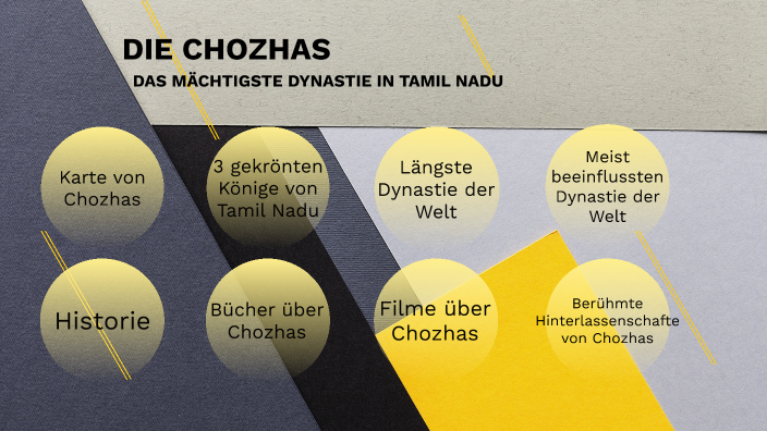 Die Chozhas - das mächtigste Dynastie in Tamil Nadu by Ajhar Al Ameer ...