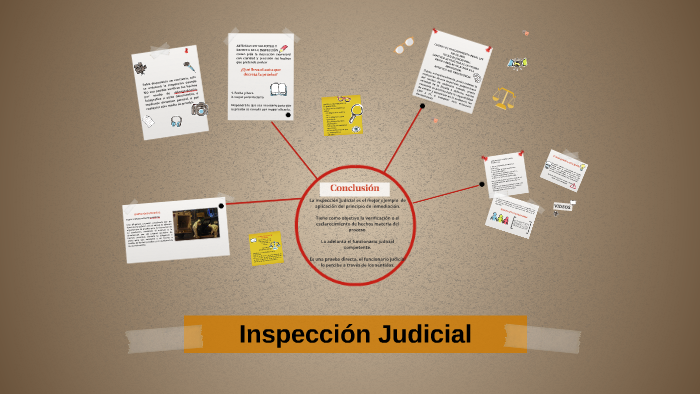 Inspección Judicial by Kimberly Cardenas on Prezi Next
