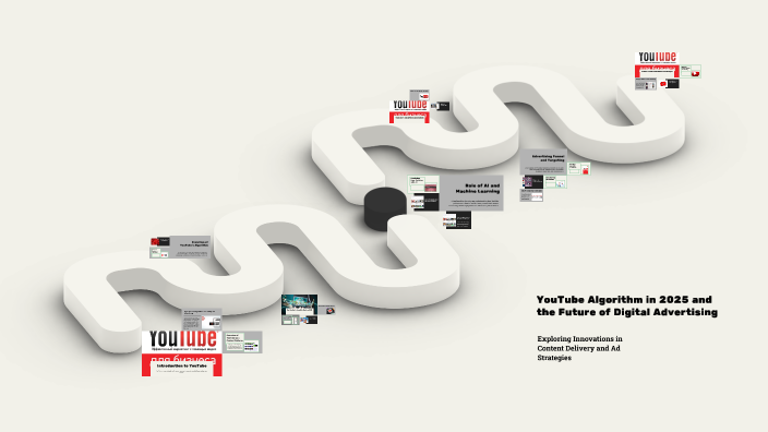 YouTube Algorithm in 2025 and the Future of Digital Advertising by ...