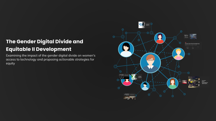 The Gender Digital Divide And Equitable Ii Development By Aishwarya