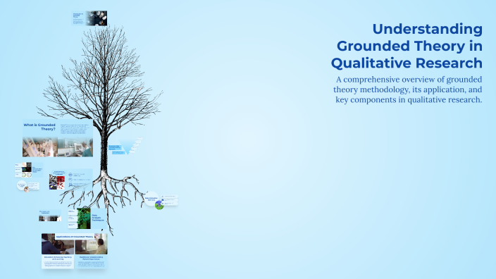 Understanding Grounded Theory in Qualitative Research by Jean Desiree ...