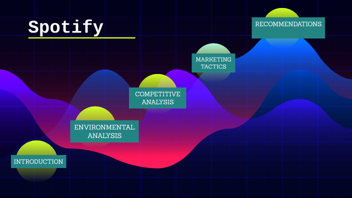 Spotify marketing presentation by Tina L on Prezi
