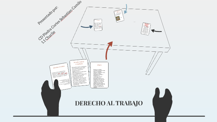 Derecho al Trabajo by on Prezi