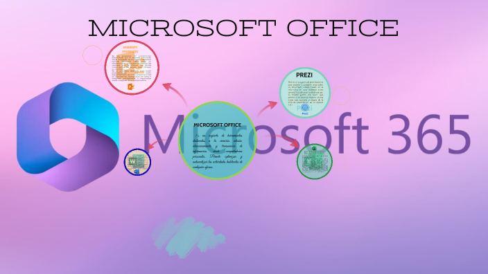 MICROSOFT OFFICE by JUAN OLIMPIO ONORI APAZA on Prezi