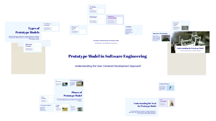 Prototype Model in Software Engineering by laiba parvez on Prezi