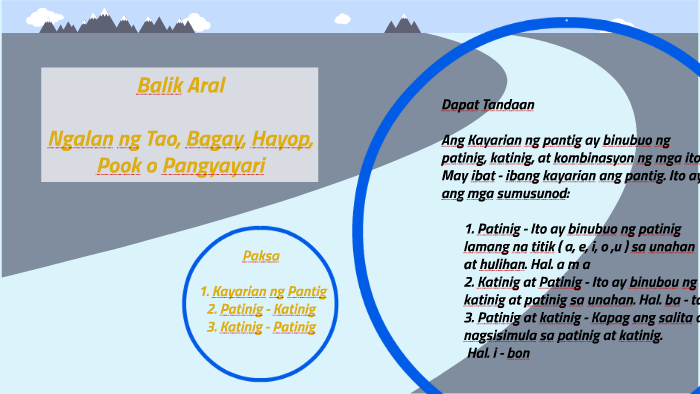 Kayarian Ng Pantig By Marlyn Solomon On Prezi 3793