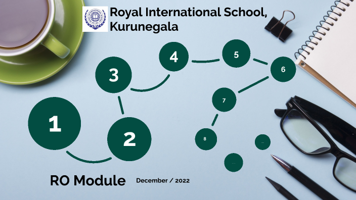 (Back) RIS - Process Analysis (RO Module) by Keerthi Siriwardhana on Prezi