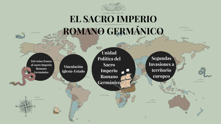 El Sacro Imperio Romano GermÁnico By Jorge Orellana Palacios On Prezi 0084