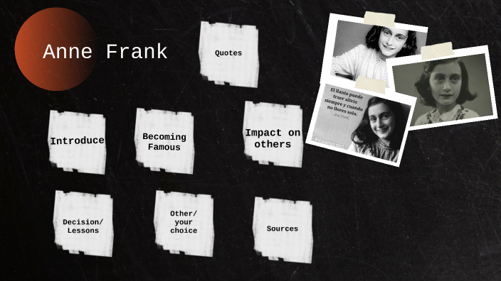 Anne Frank by Nagitz Larrañaga Badiola on Prezi