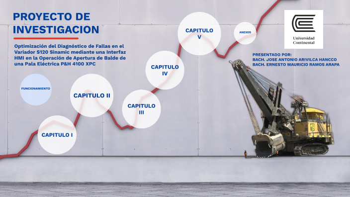 PROYECTO DE INVESTIGACION by jose antonio on Prezi