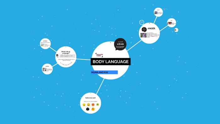 BODY LANGUAGE by kai kun on Prezi
