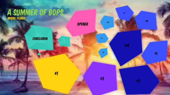 A Summer of Bops by Miguel Flores on Prezi