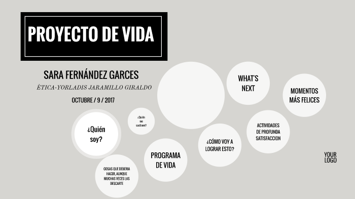 proyecto de vida by sara fernández on Prezi