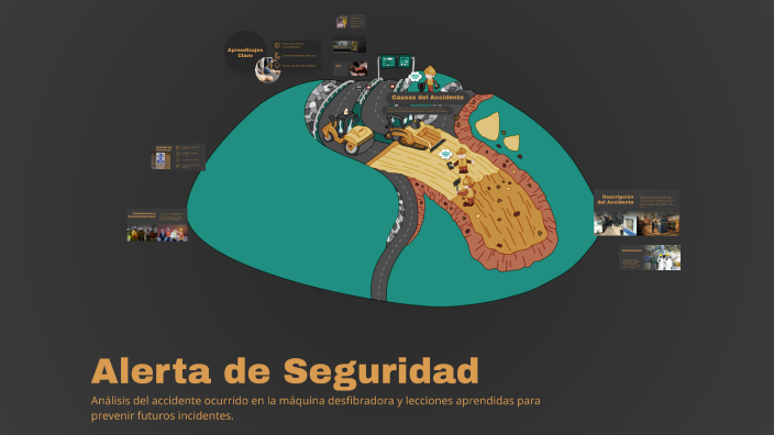 Alerta de Seguridad by Reyna Selene Martínez Reyes on Prezi