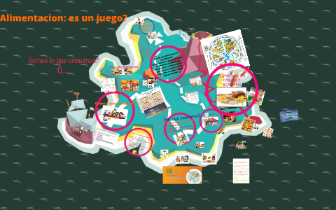 Alimentacion saludable by on Prezi