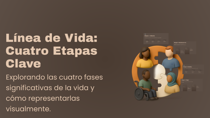 Línea de Vida: Cuatro Etapas Clave by alba del rio on Prezi