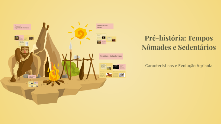 Pré-história: Tempos Nômades e Sedentários by Rayanne Jéssika on Prezi