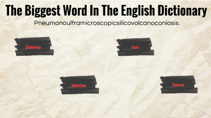 Extreme Words. Example Extreme Words by Julia Sina on Prezi