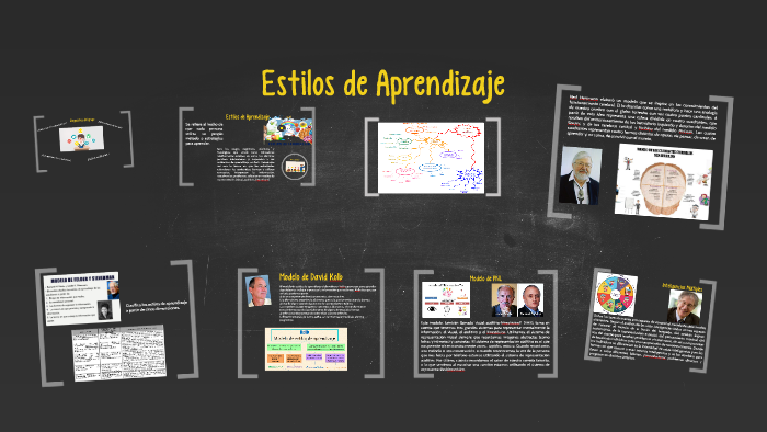 Estilos de Aprendizaje by Luis Maza on Prezi