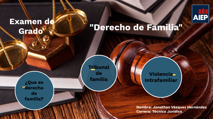 examen de grado by Jonathan Vasquez on Prezi